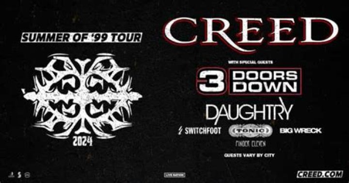 Creed Announces The Summer of ’99 Tour For 2024