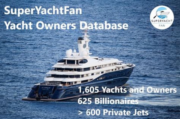 Does Serena Williams Own a Yacht?